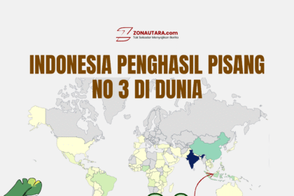 pisang